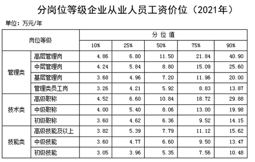 微信图片_20220920113719.png