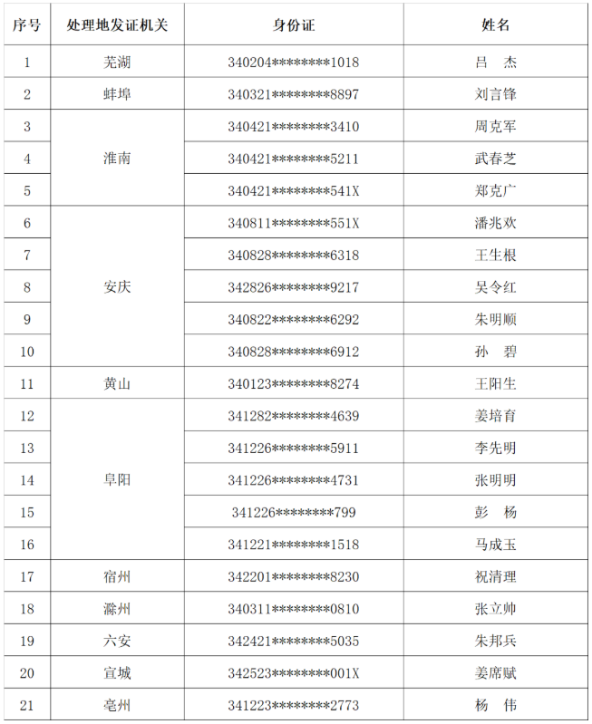 ab7266041d9abaef1ba0ed6789c26c2c.png