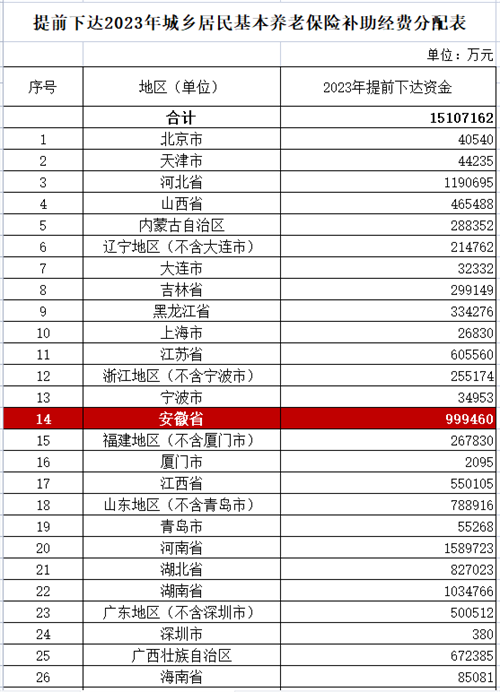 微信图片_20221109103258.png