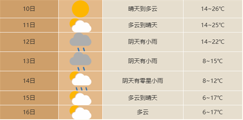 微信图片_20221110092502.png