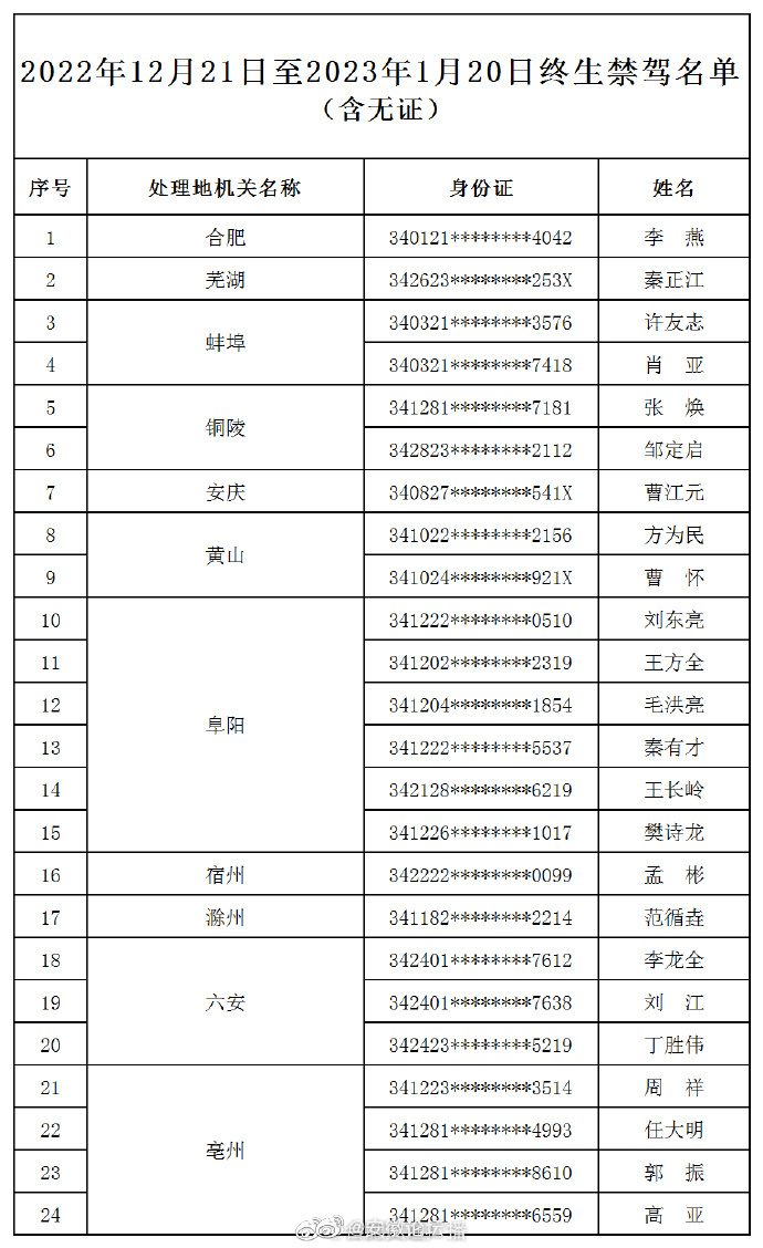 6500ca67ly1hamw8pb4qmj20j60vcahi.jpg