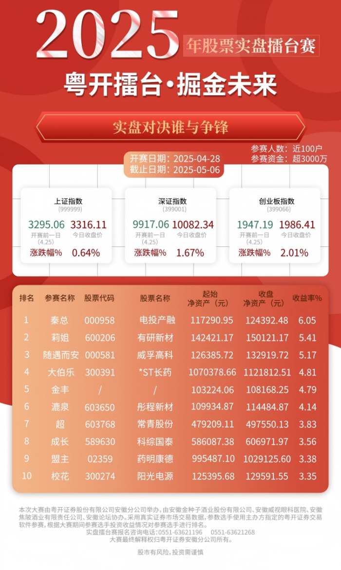 7e9a1f8985154197d5769c13767bbdb_副本.jpg