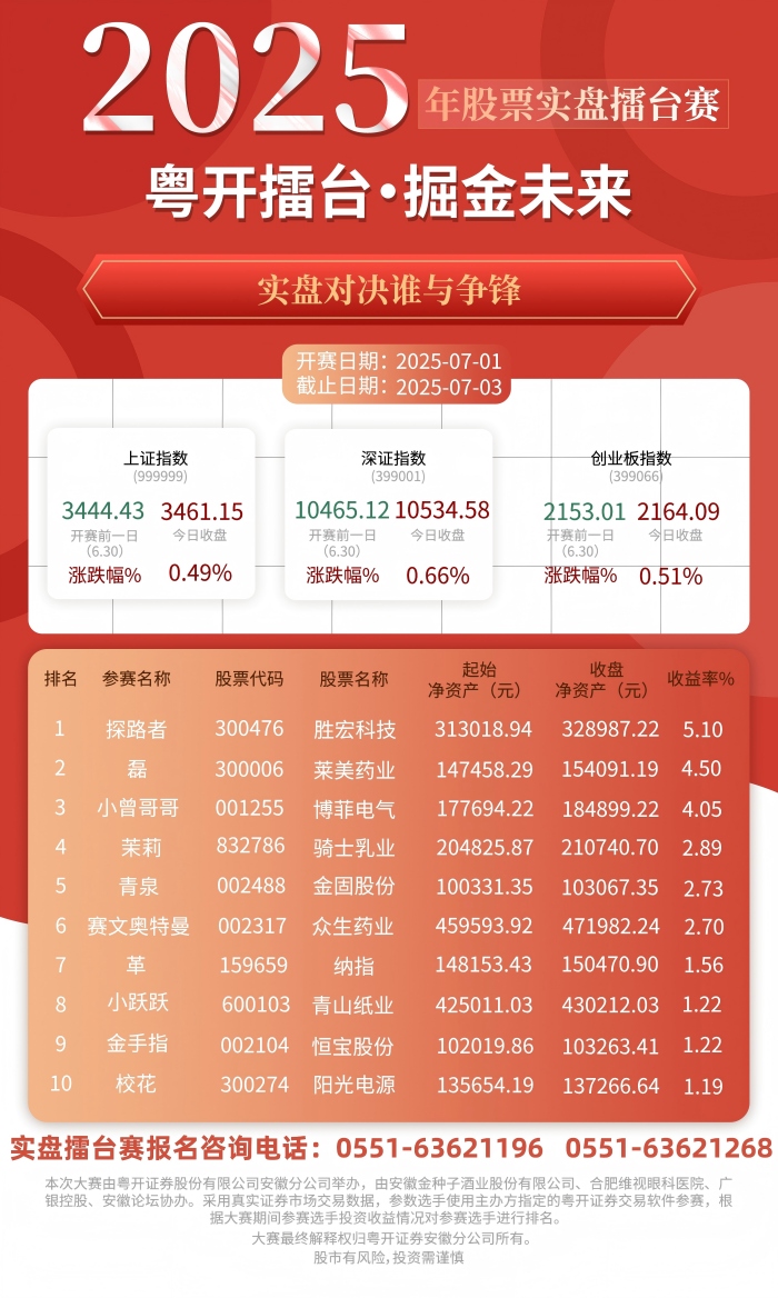 微信图片_2025-07-03_175229_112.jpg